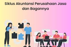 Siklus Akuntansi Perusahaan Jasa dan Bagannya