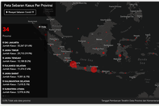 153.535 Positif Corona, Ini 5 Daerah di Indonesia dengan Kasus Terendah dan Tertinggi