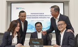 Terus Melaju, Bank Mandiri Gapai Laba Bersih Rp 55,1 Triliun pada 2023