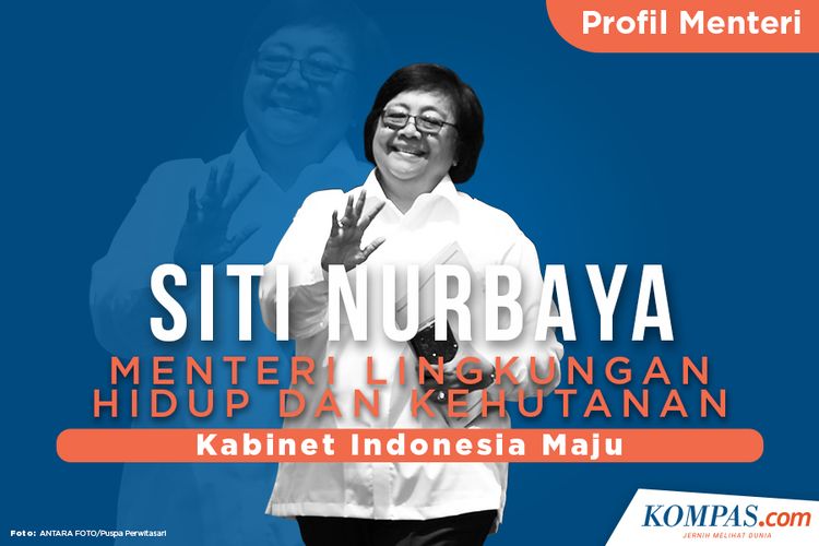 Profil Menteri, Siti Nurbaya Menteri Lingkungan Hidup dan Kebudayaan