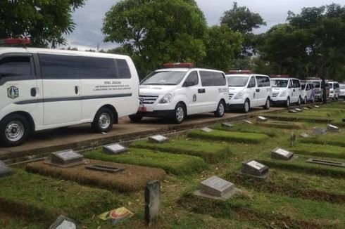 TPU Srengseng Sawah Mulai Dipakai Pemakaman Pasien Covid-19, Hari Ini Ada 48 Jenazah