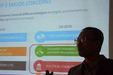 Nielsen: Konsumen Indonesia Khawatir pada Faktor Toleransi Antar-agama