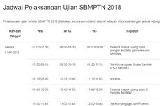 Ini 6 Tahap yang Harus Dilalui Peserta Ujian SBMPTN