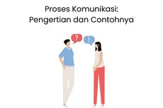 Proses Komunikasi: Pengertian dan Contohnya