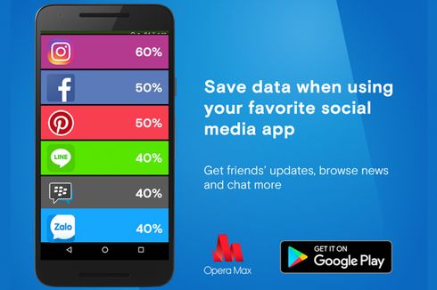 Opera Klaim Bisa Pangkas Kuota Data Facebook