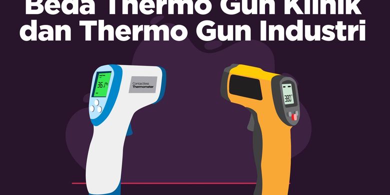 Thermogun klinik aman untuk protokol kesehatan COVID-19, kata BSN - ANTARA  News