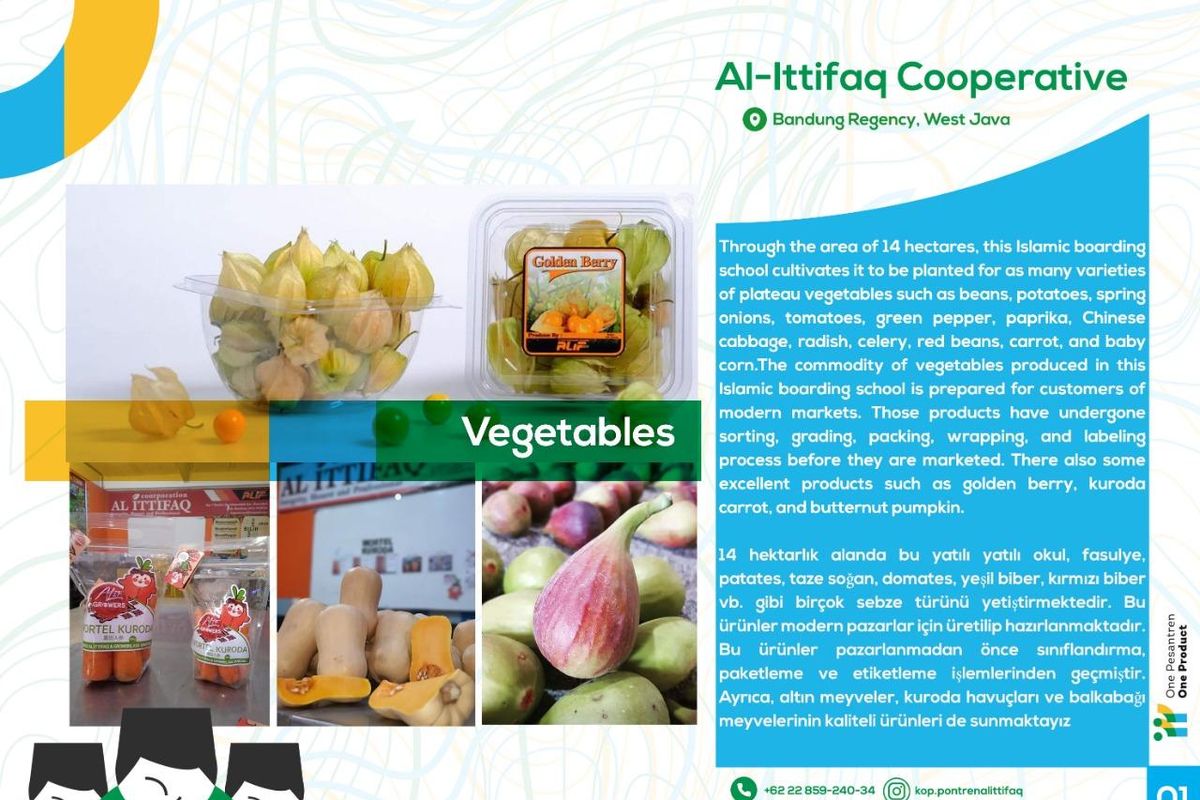 Produk unggulan koperasi pesantren Jawa Barat yang tergabung dalam OPOP.