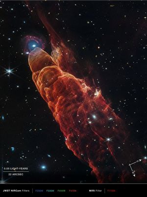 Gambar Herbig-Haro 49/50 ini, yang diambil oleh NIRCam (Near-Infrared Camera) dan MIRI (Mid-Infrared Instrument) Teleskop Luar Angkasa James Webb, menunjukkan panah kompas, batang skala, dan kunci warna sebagai referensi.