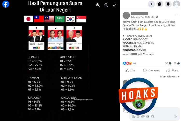 Tangkapan layar konten hoaks di sebuah akun Facebook, soal hasil pemungutan suara Pilpres dari WNI yang beredar 7 Februari 2024.