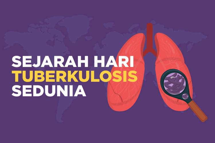 Sejarah Hari Tuberkulosis Sedunia