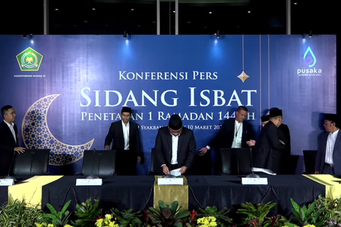 Jadwal, Link, dan Agenda Sidang Isbat 1 Syawal 1445 Hijriah