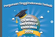 26 Kampus Terbaik di Indonesia Versi QS WUR 2024, Ada Incaranmu?