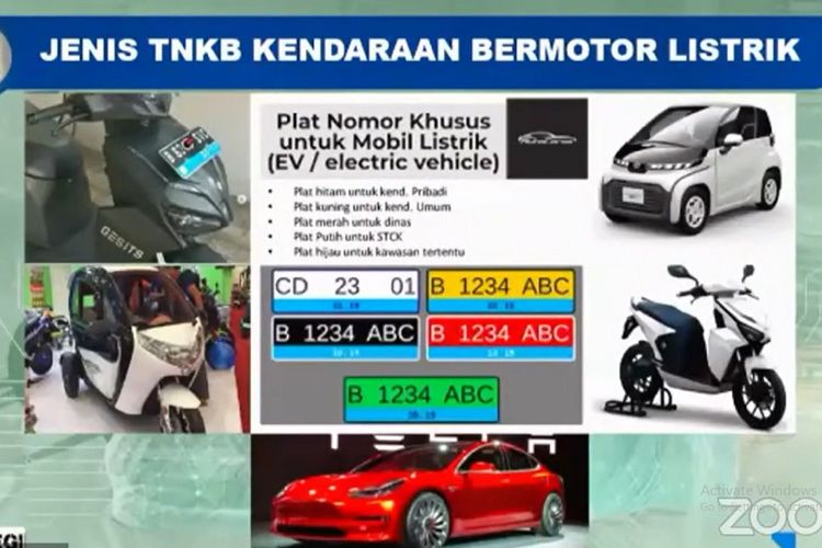 Kendaraan listrik di Indonesia memiliki 5 jenis plat nomor