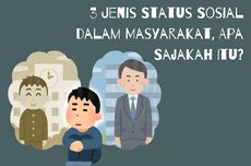 3 Jenis Status Sosial dalam Masyarakat, Apa Sajakah Itu?