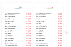 Update Harga Pertalite dan Pertamax di SPBU Seluruh Indonesia