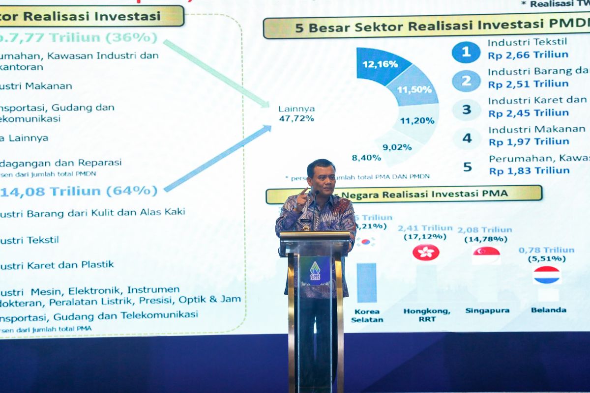 Gubernur Jawa Tengah Ahmad Luthfi saat melakukan pemaparan dalam acara Central Java Investment Business Forum (CJIBF) 2025 yang digelar di Hotel Bidakara Jakarta, Selasa (29/7/2025).
