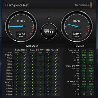 Hasil uji yang dilakukan situs Consomac terhadap SSD 256 GB MacBook Air 2019 menggunakan software Blackmagic Disk Speed Test