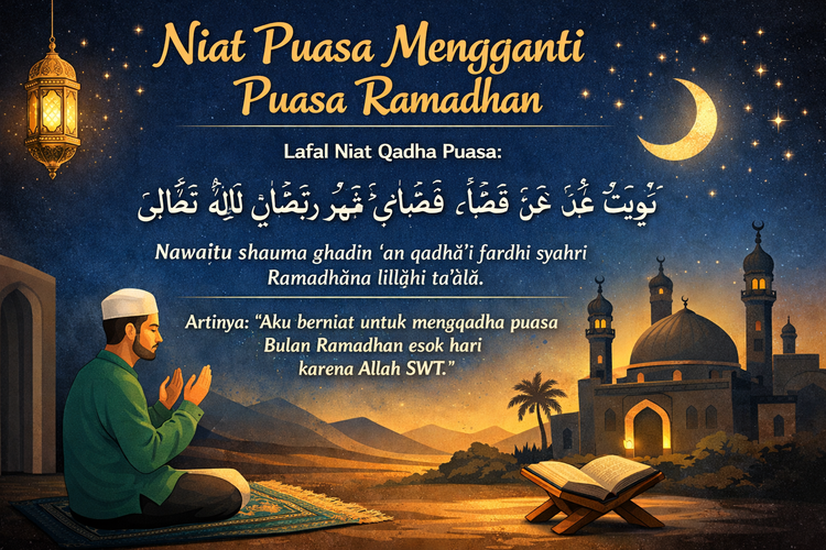 Ilustrasi Niat Puasa mengganti Puasa Ramadhan