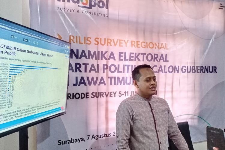 Direktur Indopol Survey and Consulting Jawa Timur Fauzin
