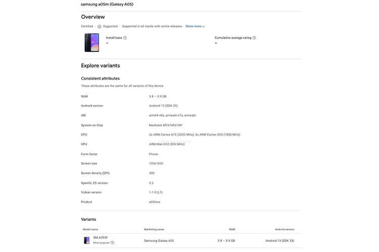 Bocoran spesifikasi Samsung Galaxy A05 yang muncul di database Google Play Console