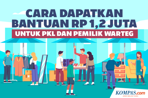 4.400 PKL di Jakbar Akan Terima Bantuan, Tiap Orang Dapat Rp 1,2 Juta