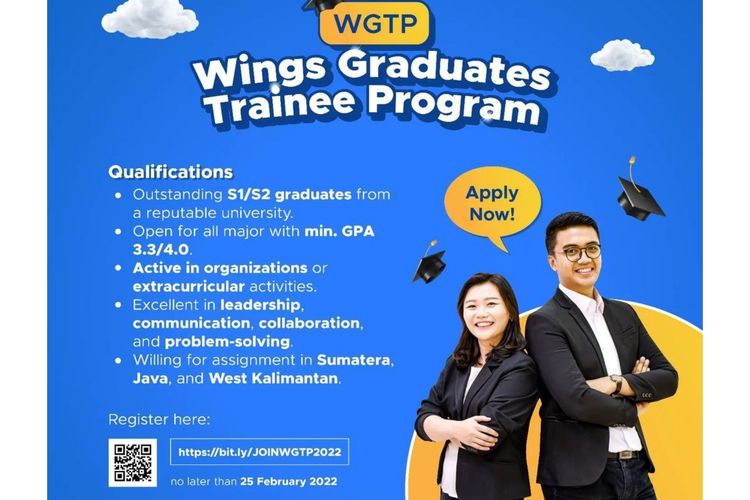 Lowongan kerja dari Wings Group