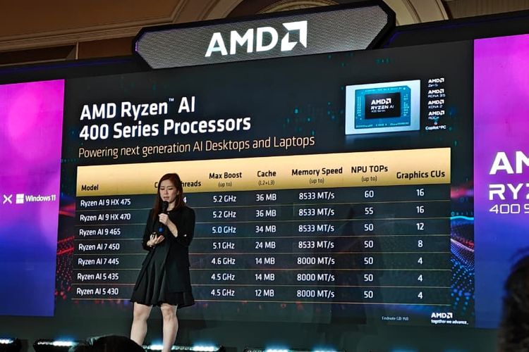 Rangkaian model prosesor AMD Ryzen AI 400 series