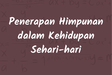 Penerapan Himpunan dalam Kehidupan Sehari-hari