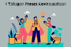 4 Tahapan Proses Kewirausahaan