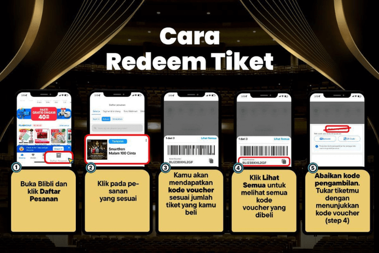 Cara men-redeem tiket. 