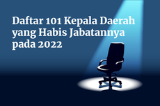 INFOGRAFIK: Daftar 101 Kepala Daerah yang Jabatannya Berakhir pada 2022