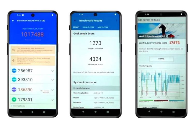 Hasil benchmark ponsel dengan Dimensity 9000 di AnTuTu (kiri), Geekbench (tengah), dan PCMark (kanan).