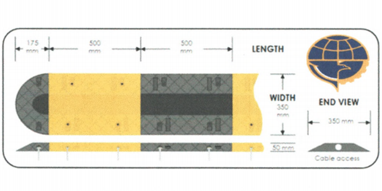 Speed hump sesuai aturan Kementerian Perhubungan