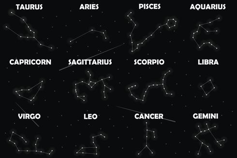 Zodiak Anda Bisa Jadi Salah, Astronom Jelaskan Sebabnya