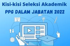 Link Download Kisi-kisi Seleksi Akademik PPG Dalam Jabatan 2022 