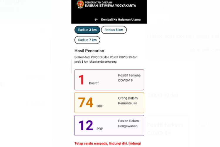 Pantauan Covid-19 Yogyakarta