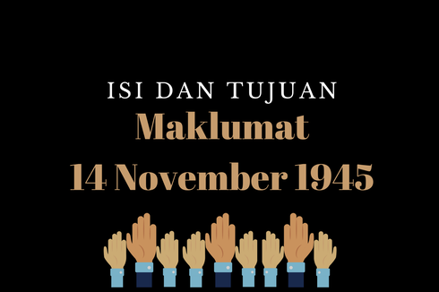 Isi dan Tujuan Maklumat 14 November 1945