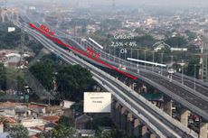 Laju Kendaraan di Tol Jakarta-Cikampek Naik 17 Persen sejak Tol Layang Beroperasi