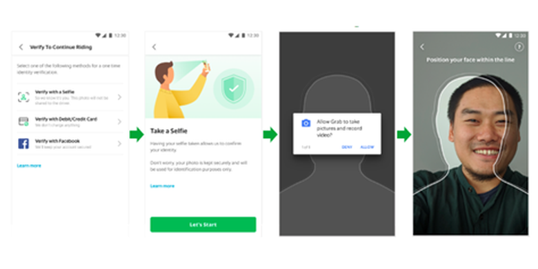Ilustrasi cara menggunakan verifikasi wajah di aplikasi Grab