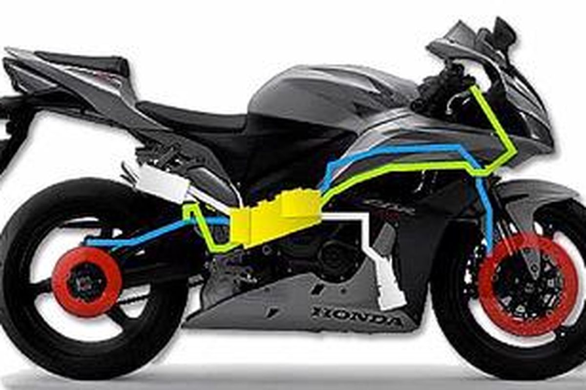 Sepeda motor Honda  ECC-ABS