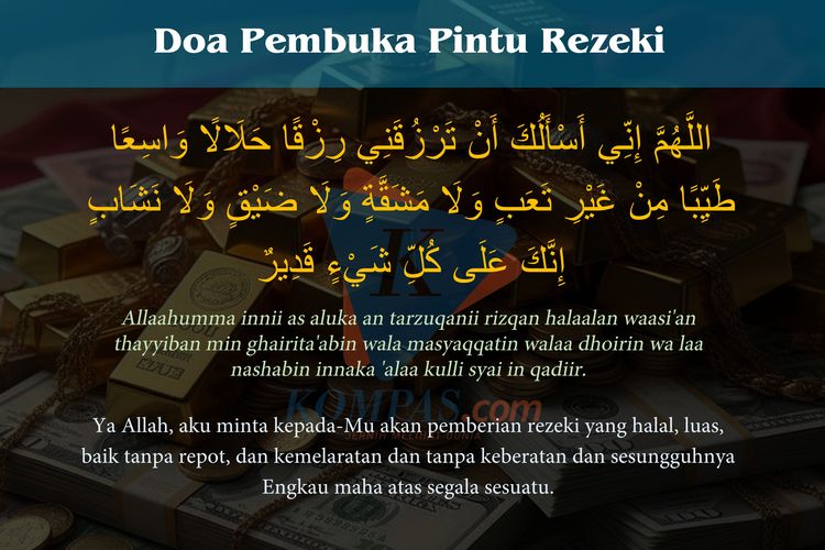 Doa Pembuka Pintu Rezeki