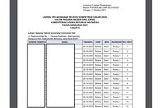 SKD Kemenag Tahap IV Diumumkan, Ini Daerah yang Sudah Dapat Jadwal SKD