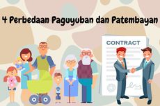 4 Perbedaan Paguyuban dan Patembayan