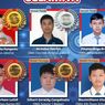 Dobel Prestasi Indonesia di Ajang Olimpiade Informatika Asia-Pasifik 2020
