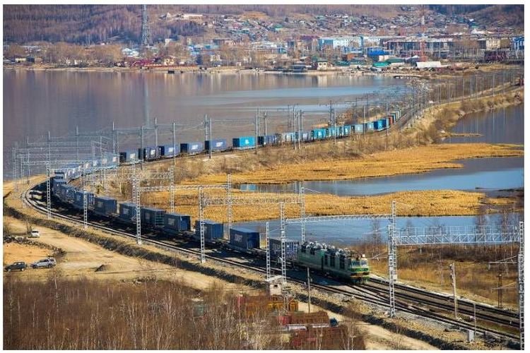 Ini Lintasan Kereta Barang Terpanjang Di Dunia Dari China