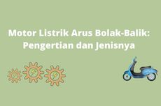 Motor Listrik Arus Bolak-Balik: Pengertian dan Jenisnya