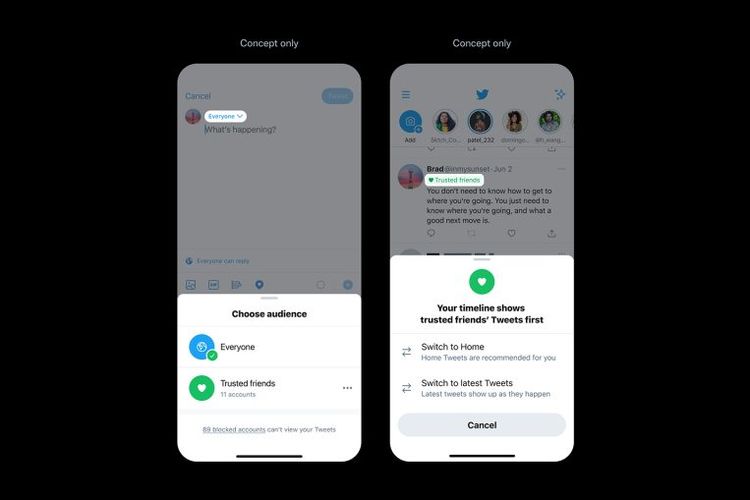 Fitur Trusted Friends di Twitter yang masih berupa konsep.