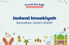 Jadwal Imsakiyah Ramadhan Kota Pekanbaru 18 Maret 2025