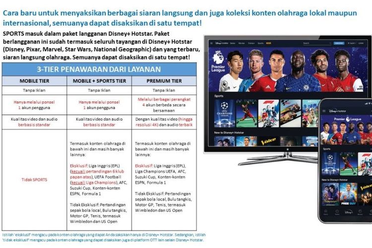 Tangkapan layar yang diduga merupakan paket penawaran siaran Sports, termasuk Premier League, untuk musim 2022-2023 di Disney+ Hotstar Indonesia.