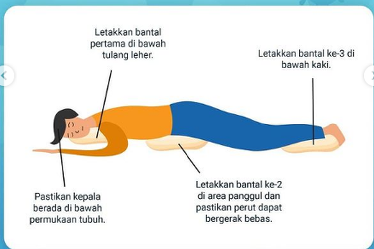 Posisi prone atau proning bisa membantu pasien Covid-19 dengan keluhan saturasi oksigen yang menurun.
